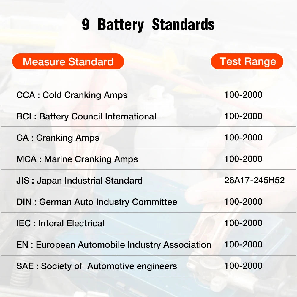 Battery Analyzer & Cranking/Charging Circuit Tester 100-2000CCA