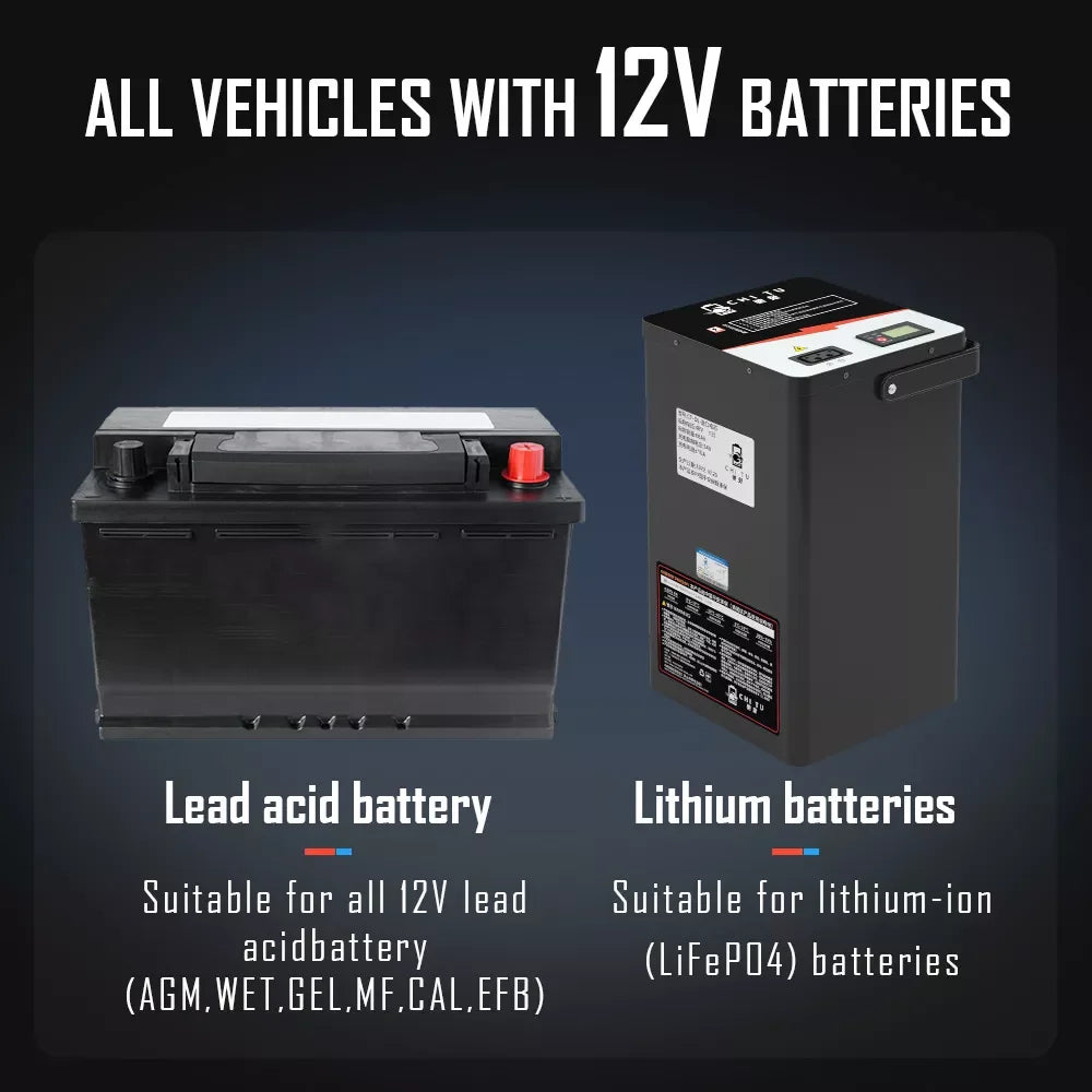 Mechanical Battery Capacity Tester