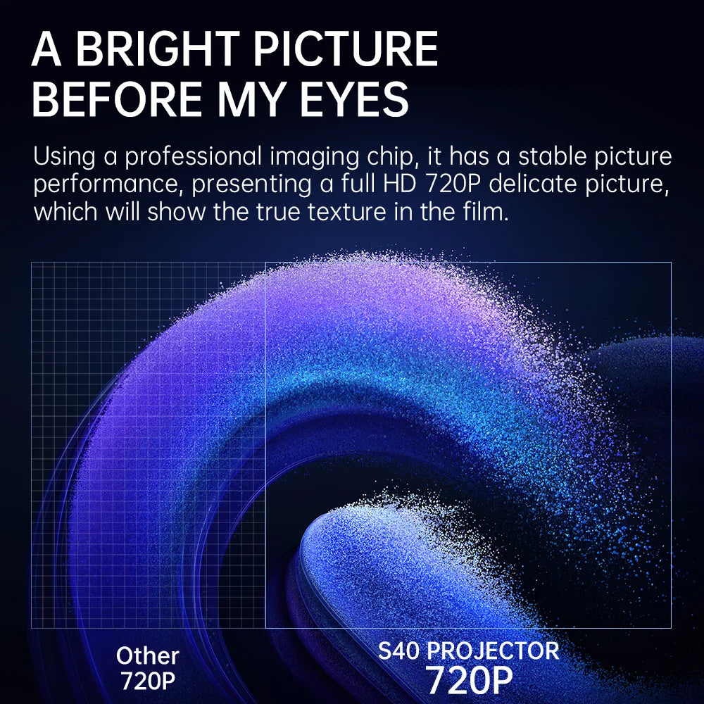 HONGTOP S40 Mini Projector