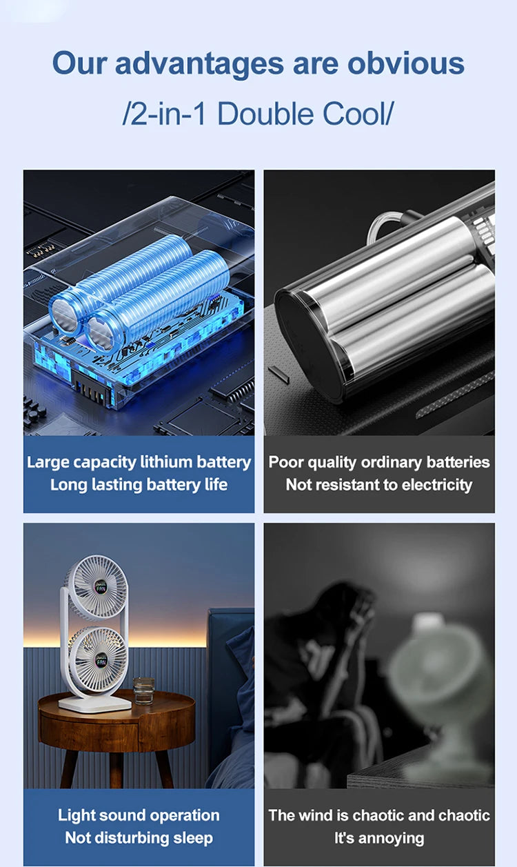 USB Rechargeable Portable Desktop Fan – Rotatable Design