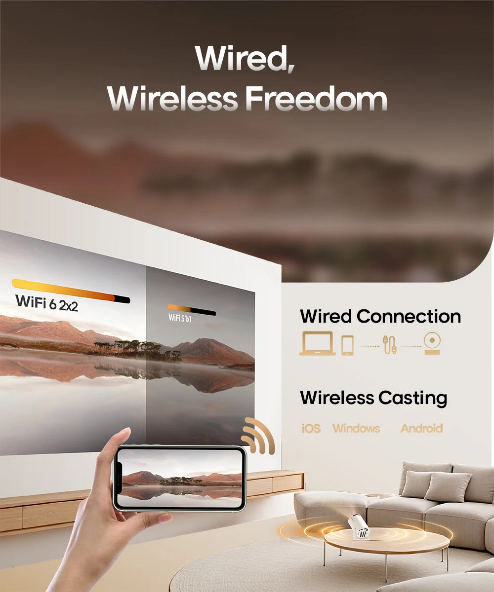Magcubic HY300 Pro Projector 4K Android 11 WiFi 6 – 290 ANSI