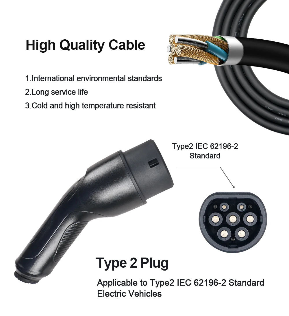 16A 3-Phase EVSE Charger with Wi-Fi & Bluetooth