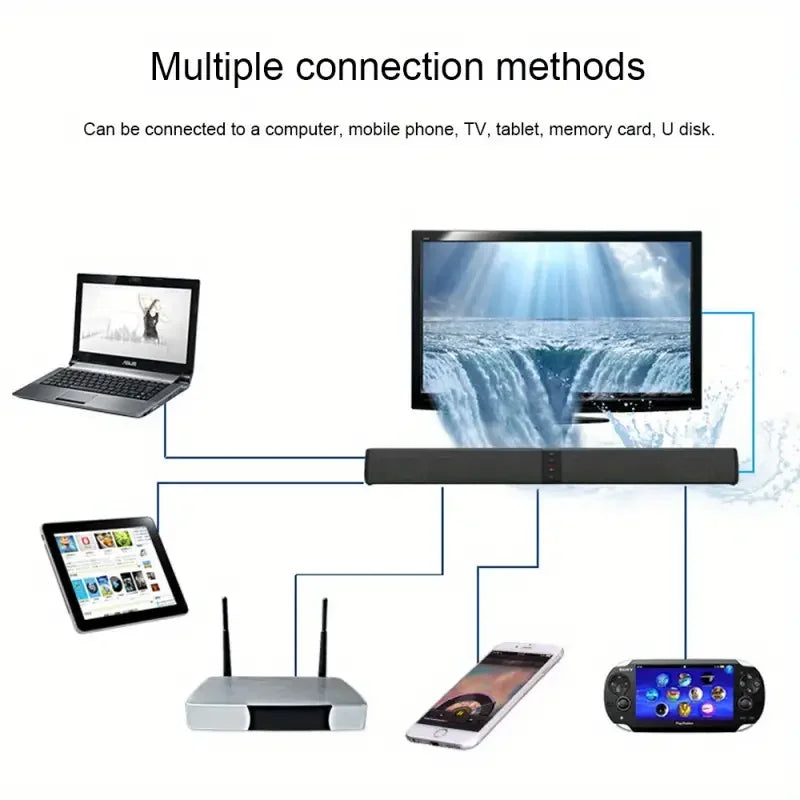 Powerful Wireless Soundbar with Subwoofer for TV & PC