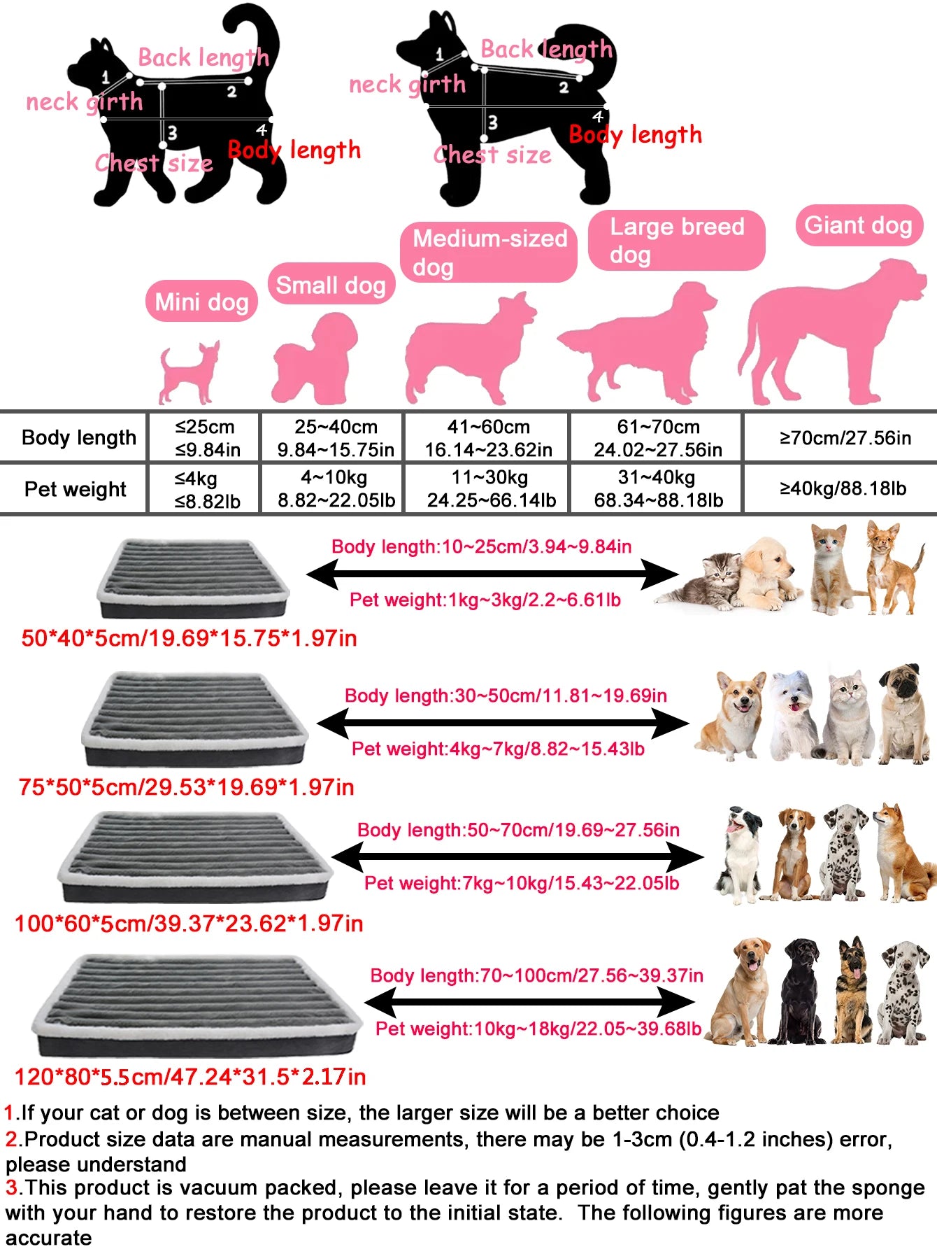 Removable Zipper Dog & Cat Bed Mat