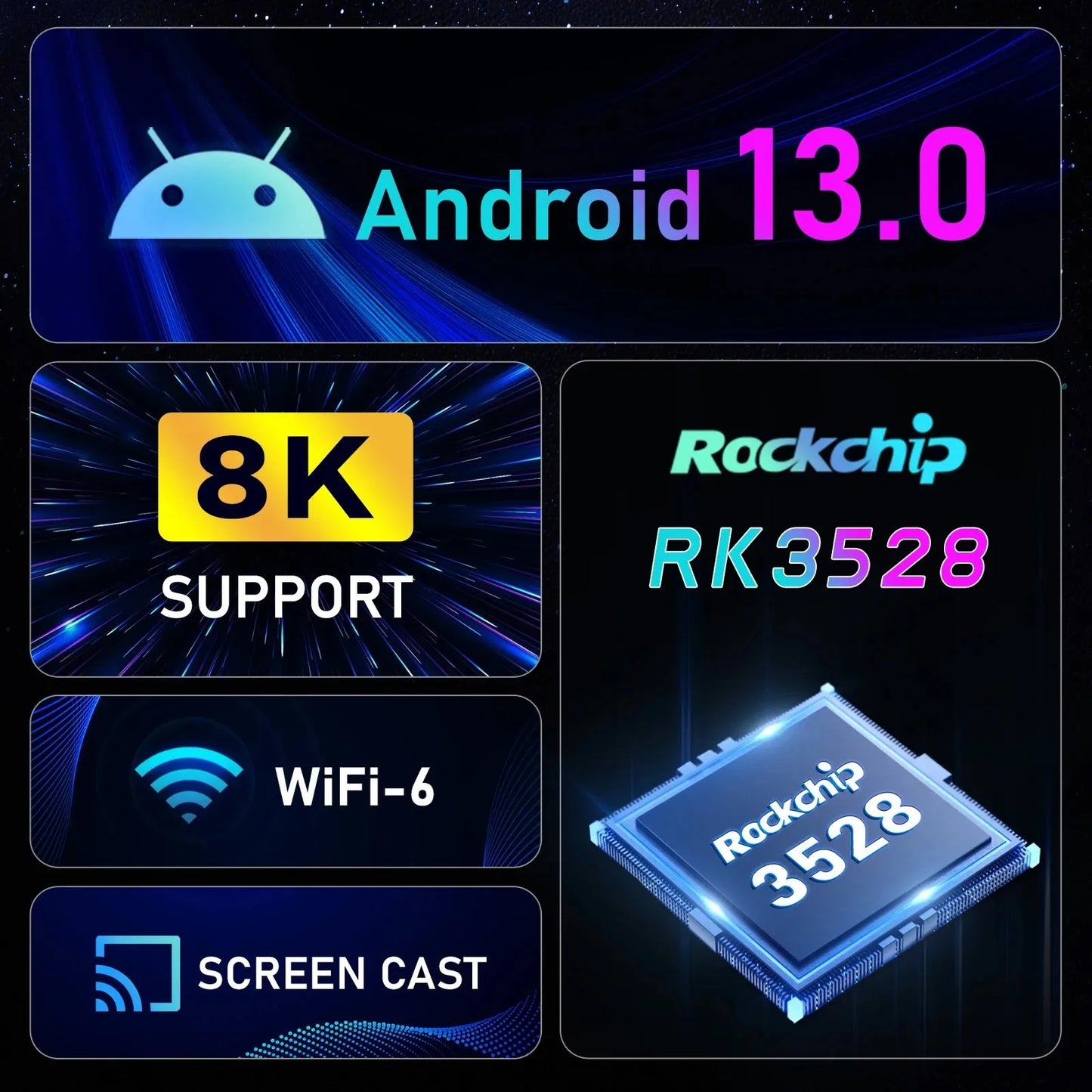 TV98 RK3528 Ultra HD 8K Smart TV Box