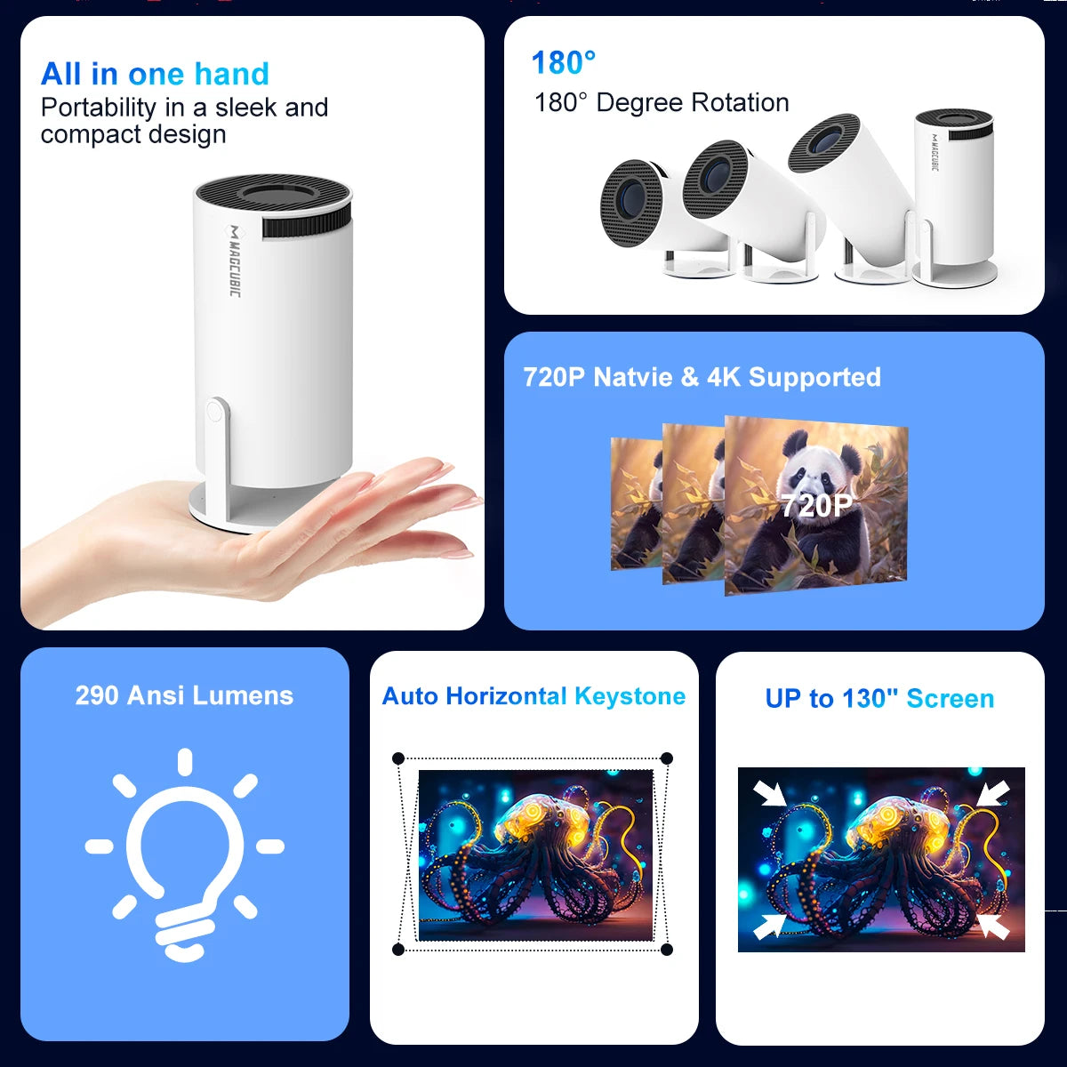 Magcubic HY300 Pro Projector 4K Android 11 WiFi 6 – 290 ANSI