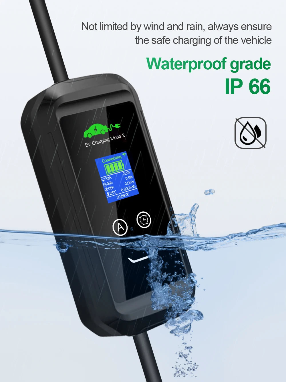 16A 3-Phase EVSE Charger with Wi-Fi & Bluetooth