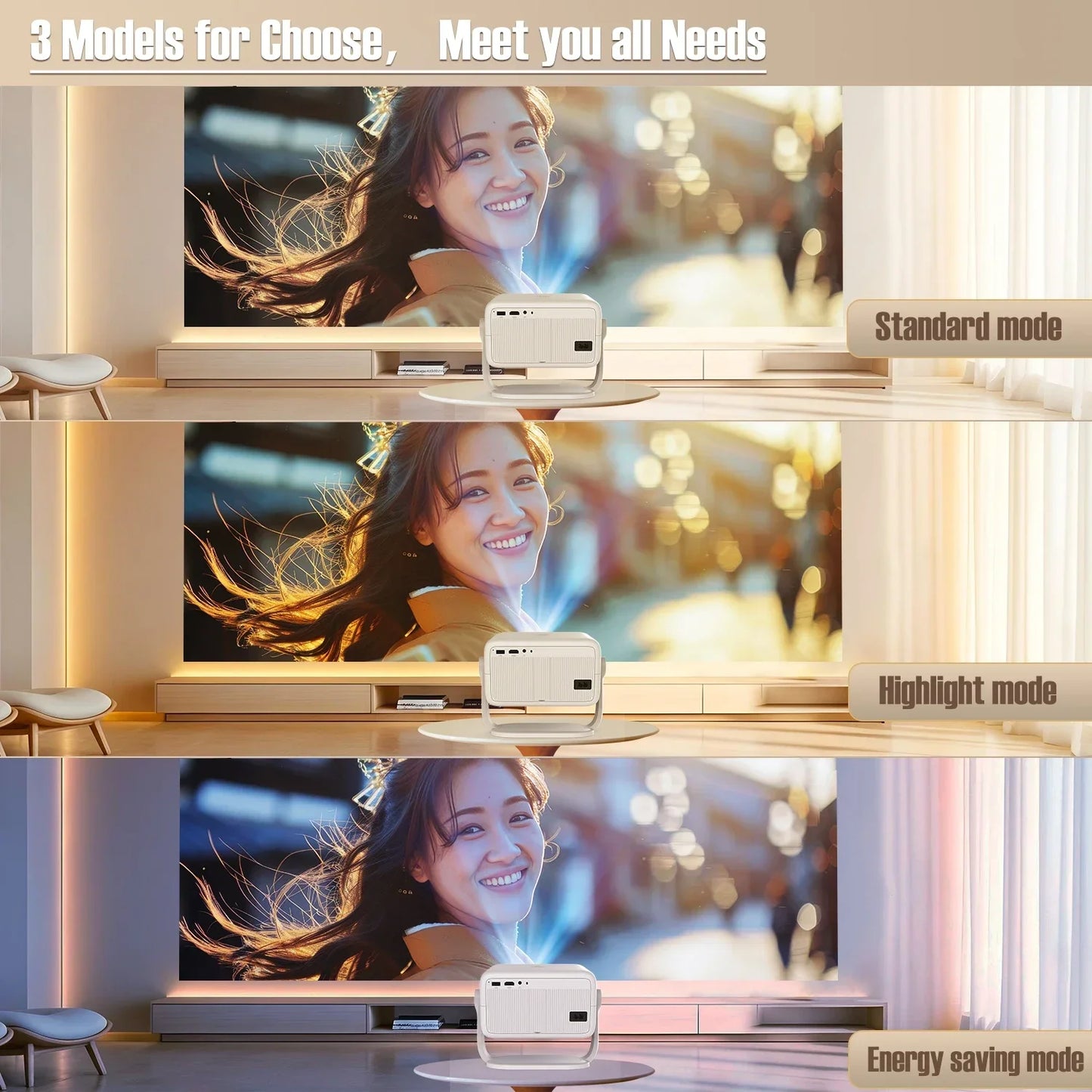 Magcubic L018 Projector 4K 1080P – 650 ANSI WiFi 6 Android 11