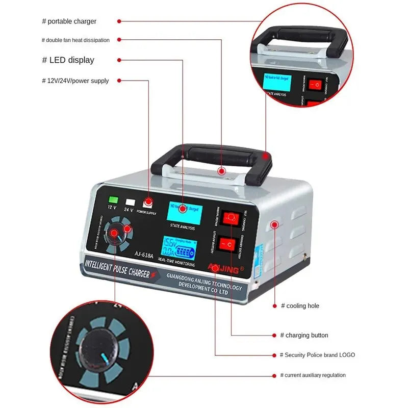 Trickle & Pulse Battery Charger for Car, SUV, Truck & Boat