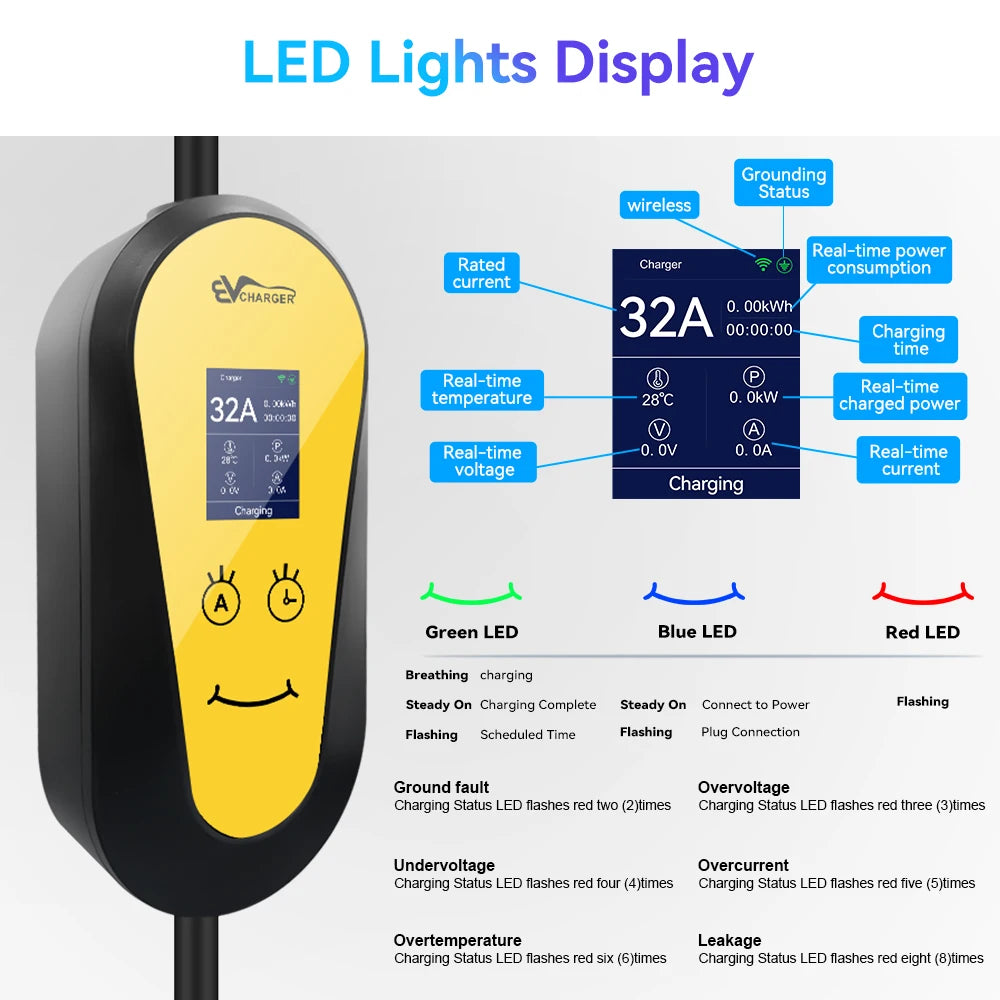 JDMEX 7KW Portable EV Charger