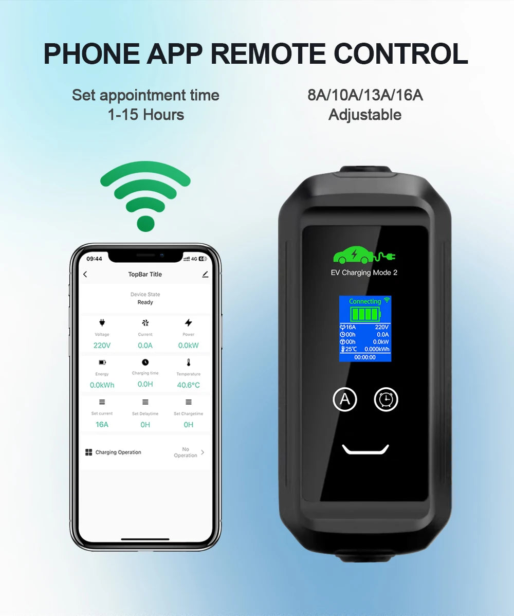16A 3-Phase EVSE Charger with Wi-Fi & Bluetooth