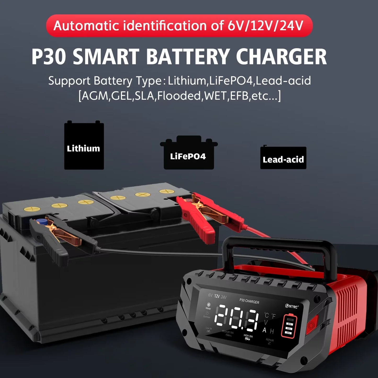 12V/24V Smart Battery Charger for AGM, GEL & LiFePO4