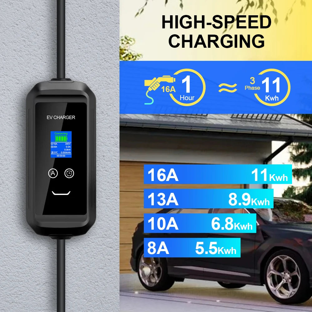 16A 3-Phase EVSE Charger with Wi-Fi & Bluetooth