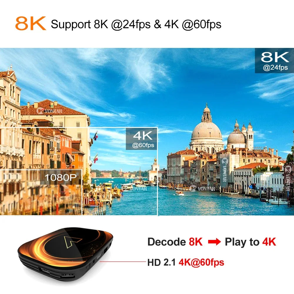 VONTAR X3 8K TV Box