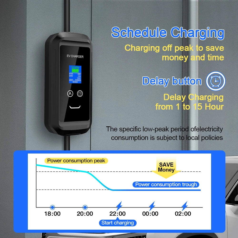 16A 3-Phase EVSE Charger with Wi-Fi & Bluetooth