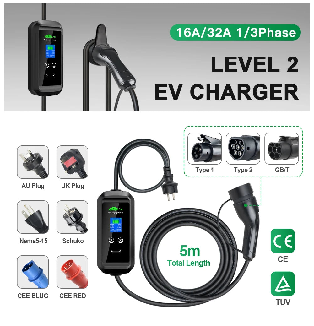 16A 3-Phase EVSE Charger with Wi-Fi & Bluetooth