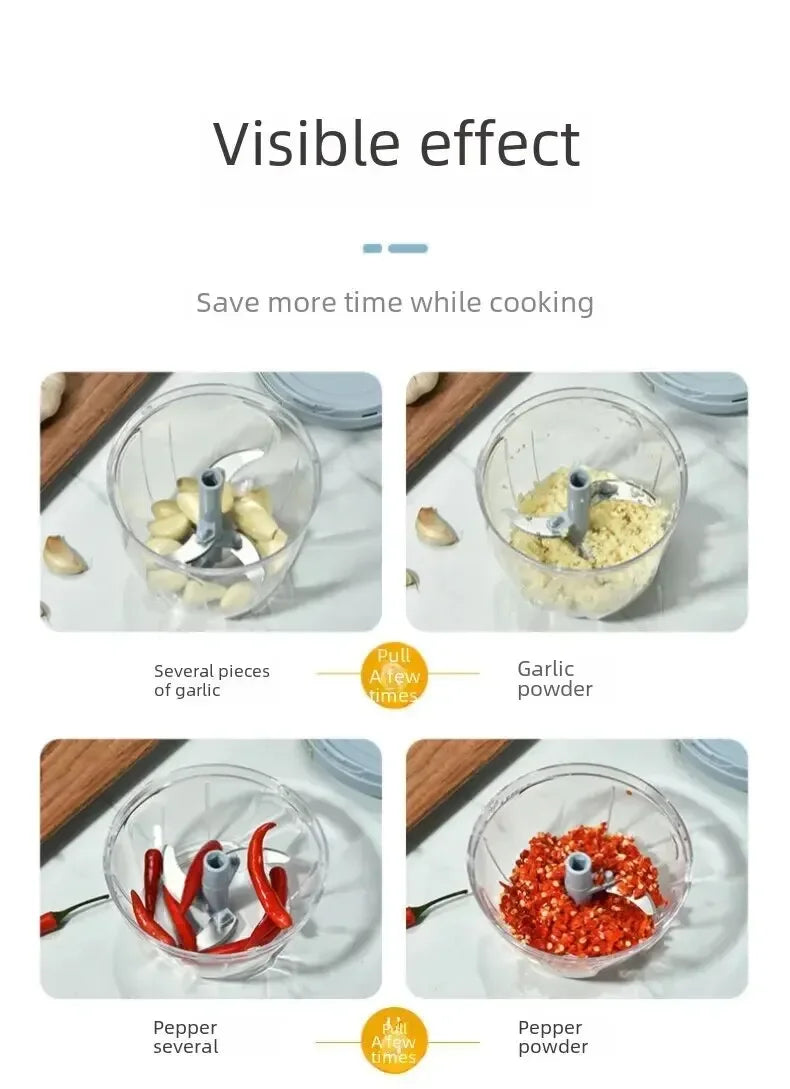 Manual Ginger & Garlic Grinder