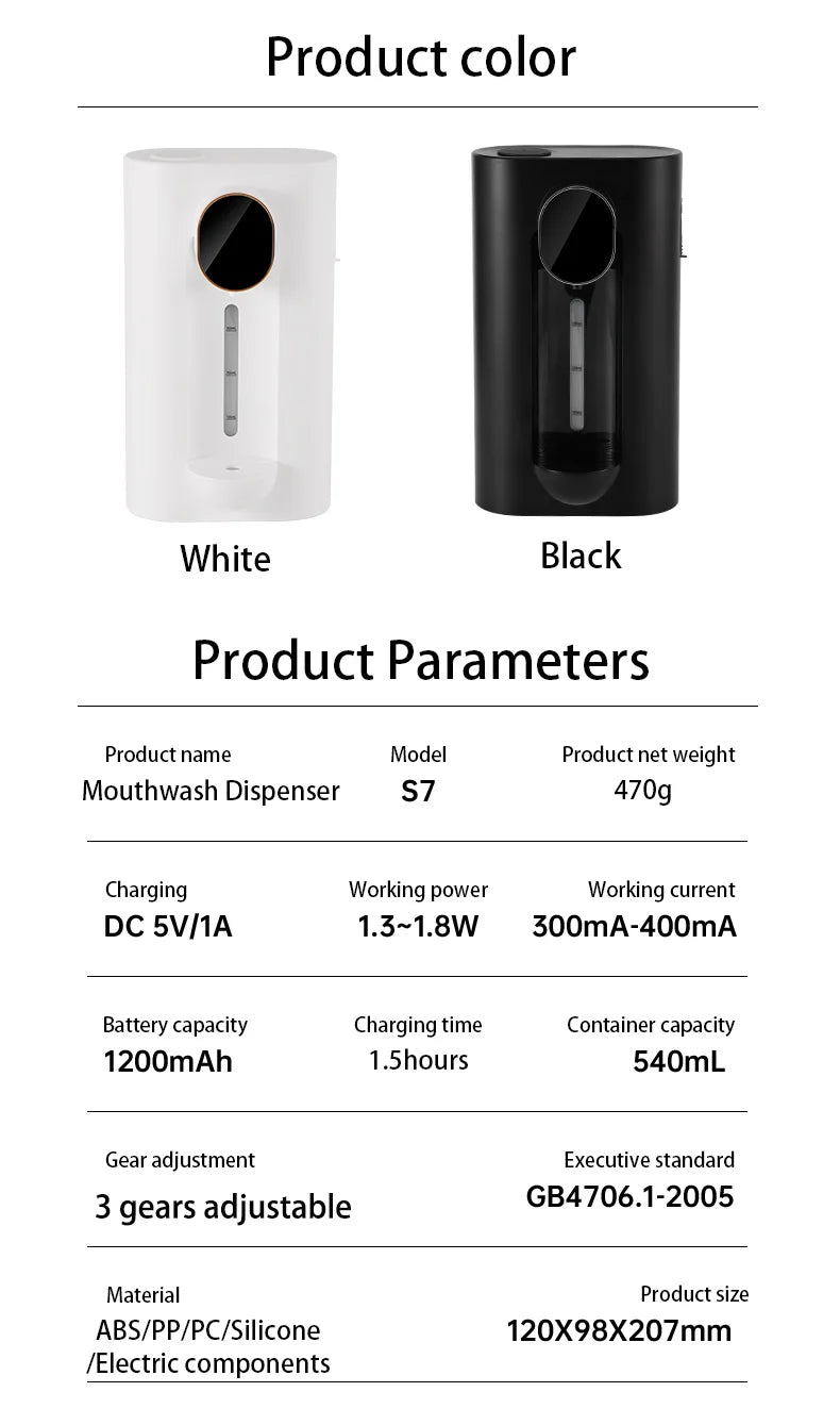 Magnetic Mouthwash & Liquid Soap Dispenser