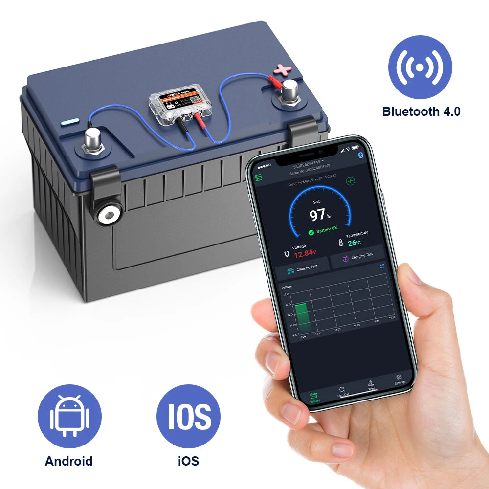 Wireless Battery Health Tester with App for Android & iOS