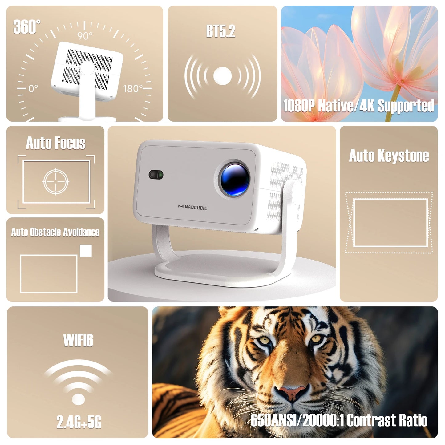 Magcubic L018 Projector 4K 1080P – 650 ANSI WiFi 6 Android 11