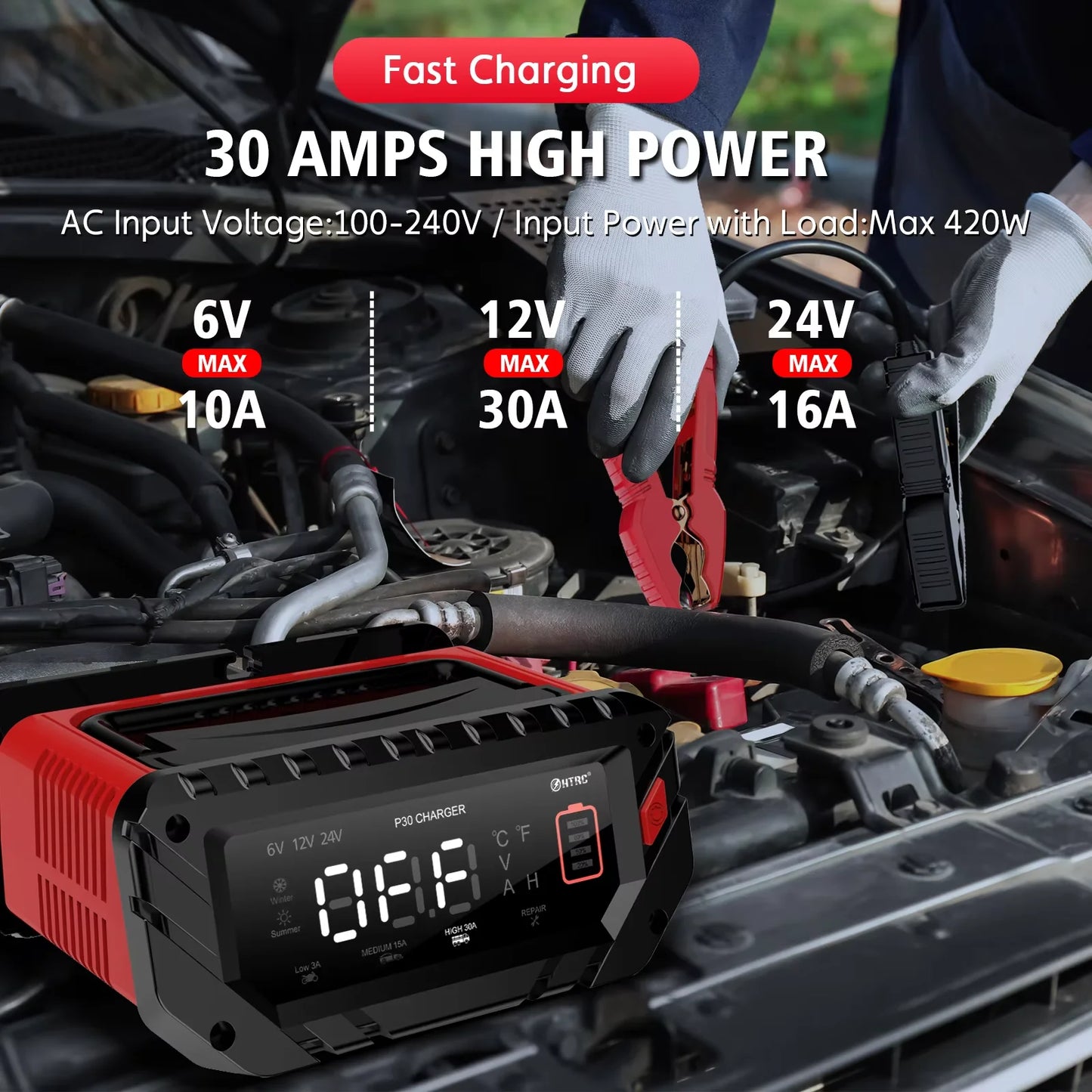 12V/24V Smart Battery Charger for AGM, GEL & LiFePO4
