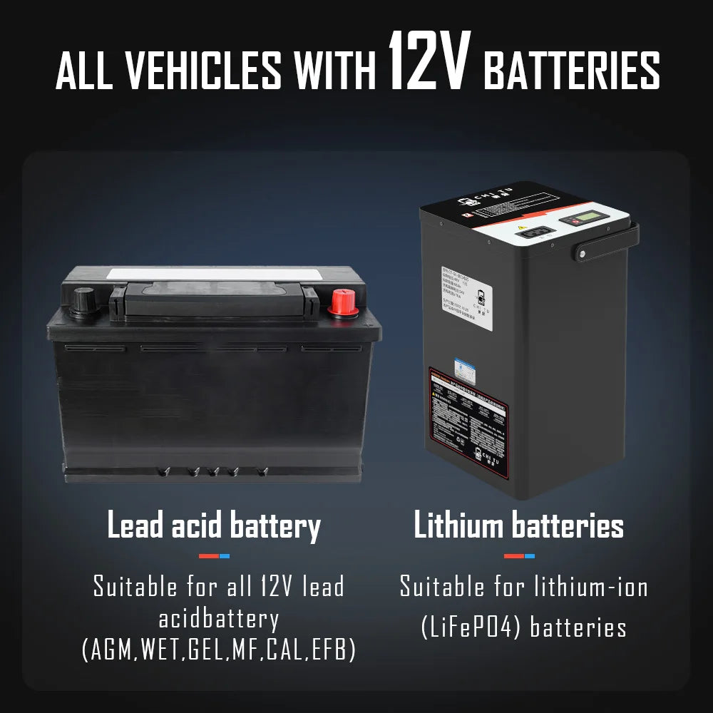 Mechanical Battery Capacity Tester