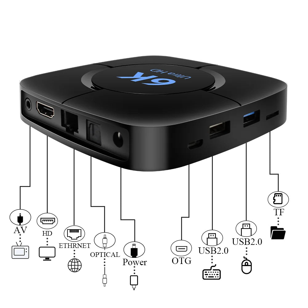 HONGTOP 6K Smart TV Box