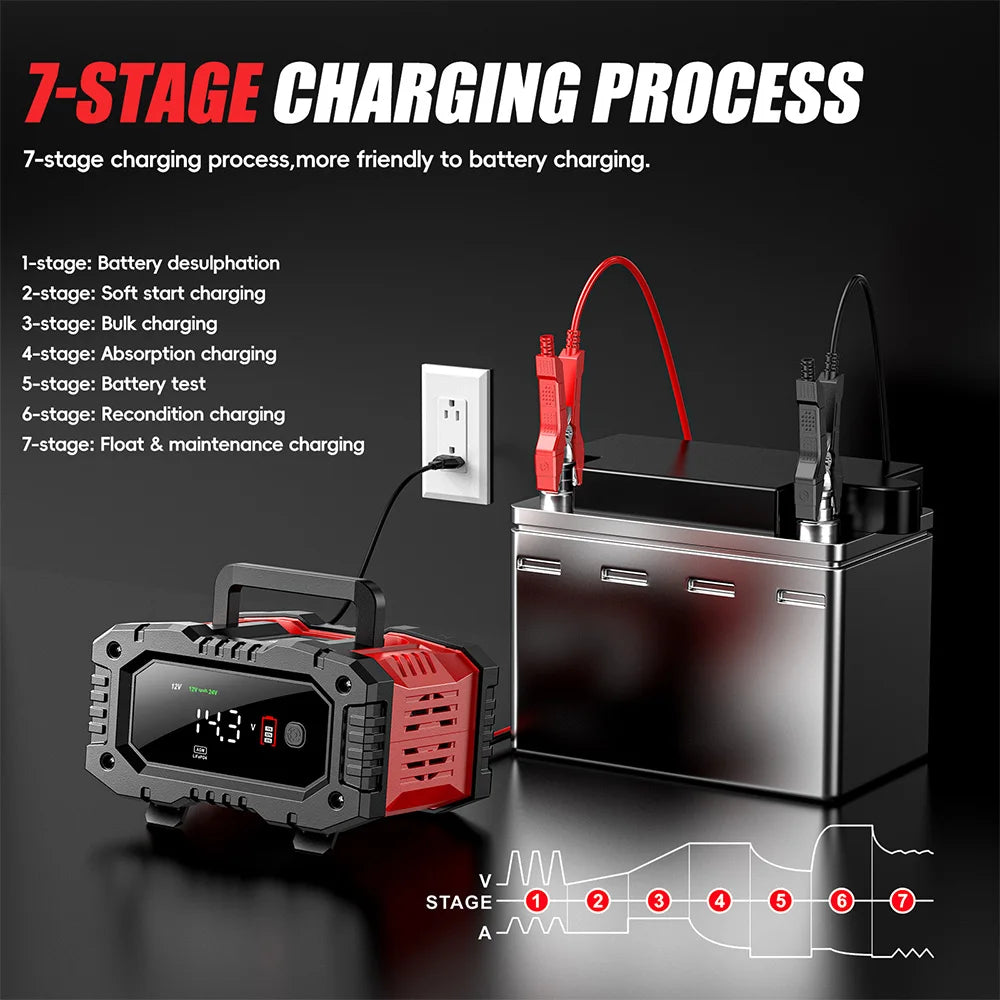 Battery Charger & Repair for AGM, LiFePO4, GEL & Lead-Acid