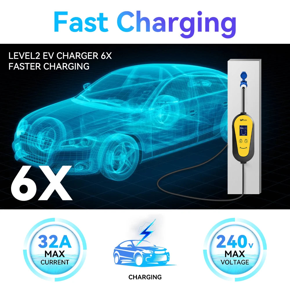 JDMEX 7KW Portable EV Charger