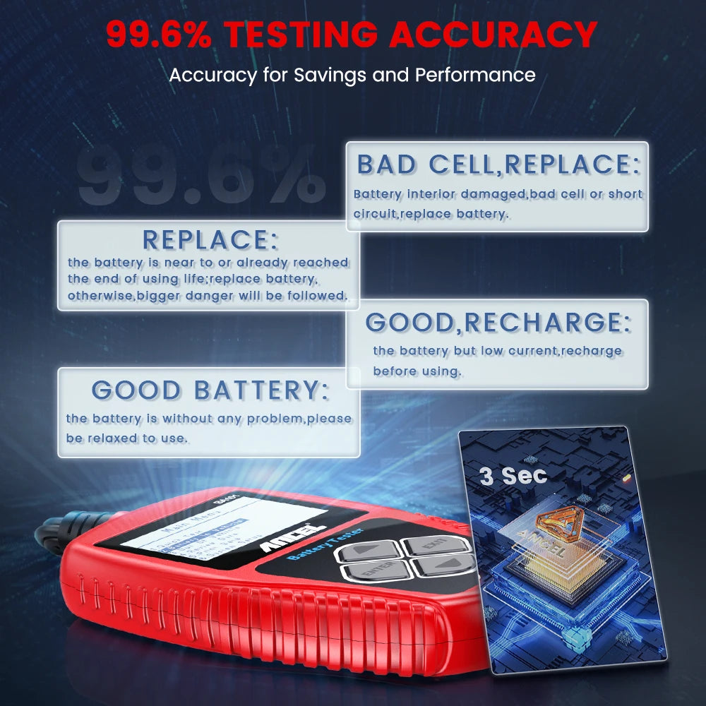 Automotive Battery Analyzer & Load Tester 100-2000CCA