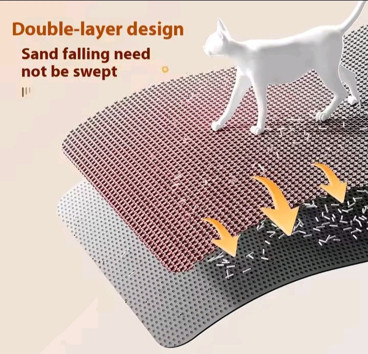 Waterproof Double Layer Cat Litter Mat – Honeycomb Litter Trapping Mat for Cats